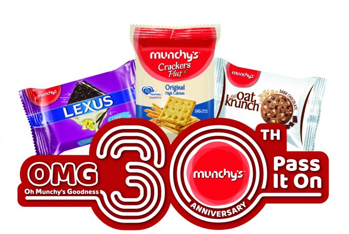 MUNCHY’S